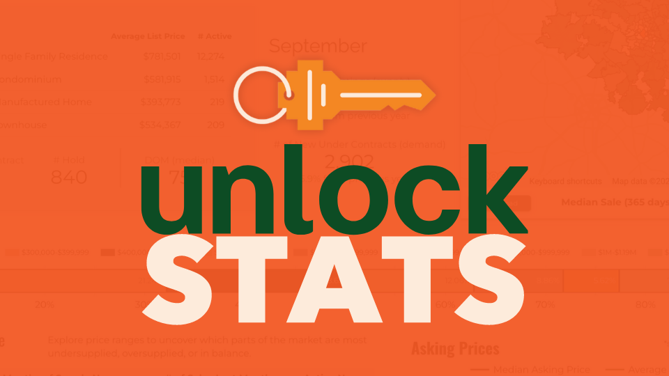 Unlockstats Data Share Tiles